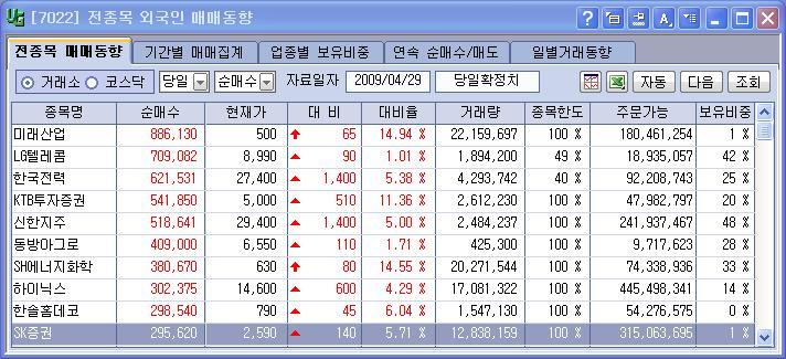 SK동방에너지 이미지