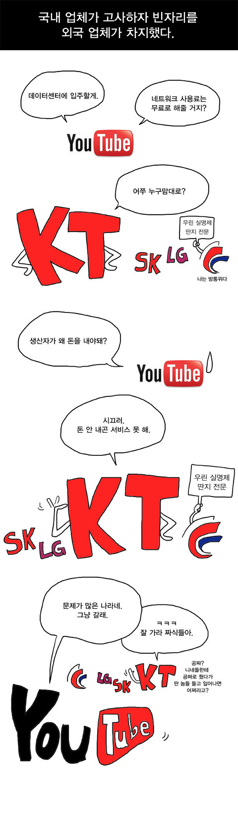 우리나라에서 유투브가 느린이유 | 인스티즈
