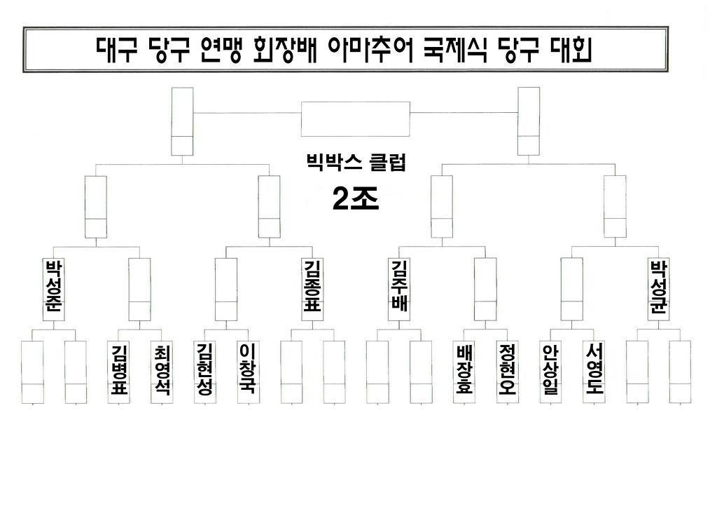 빅박스당구클럽 이미지