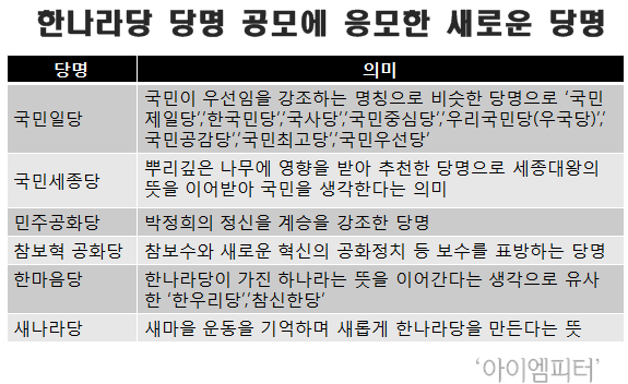 세종당 이미지