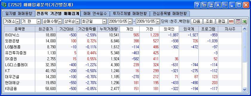 유진텔레콤 이미지
