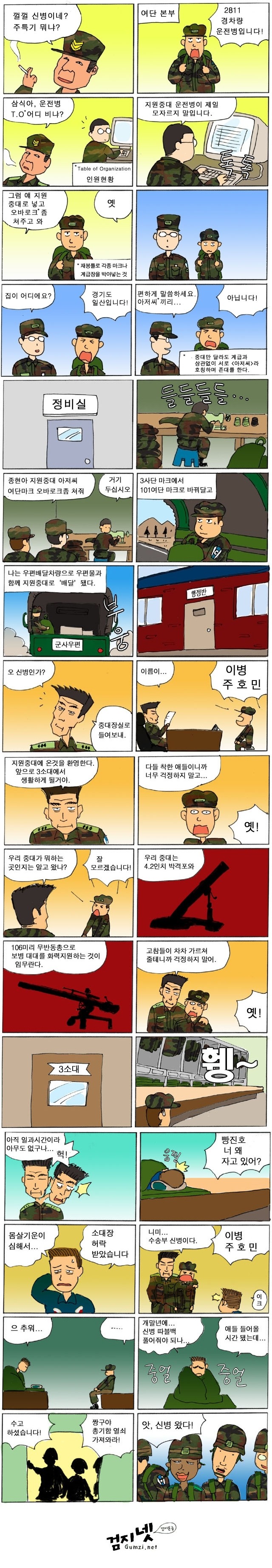 미필자분들 함 보셈 재밌음요1 | 인스티즈