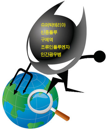 고려슈퍼 이미지