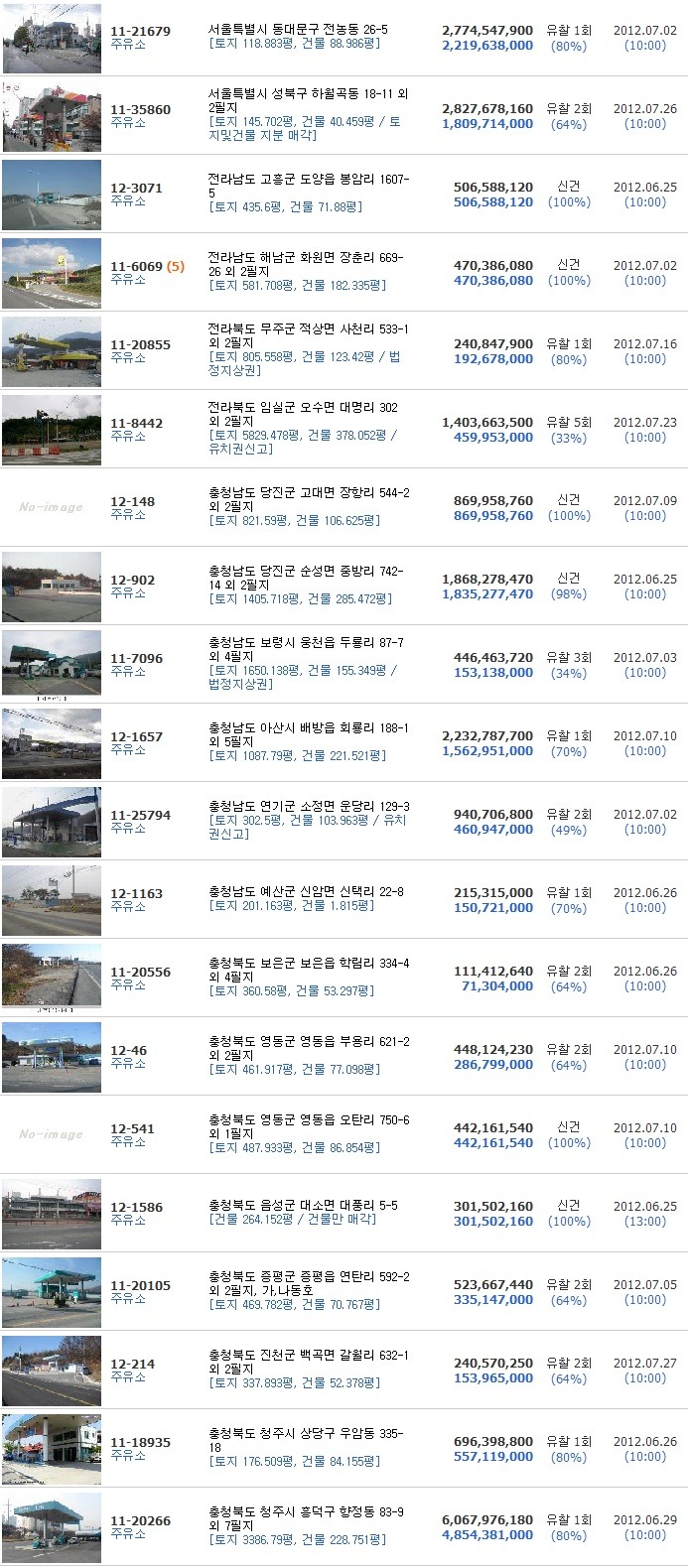중인주유소 이미지
