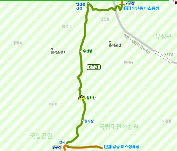 둘레 이미지