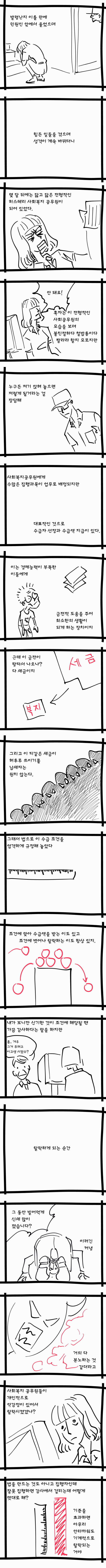 동사무소 공익하는 만화.jpg | 인스티즈