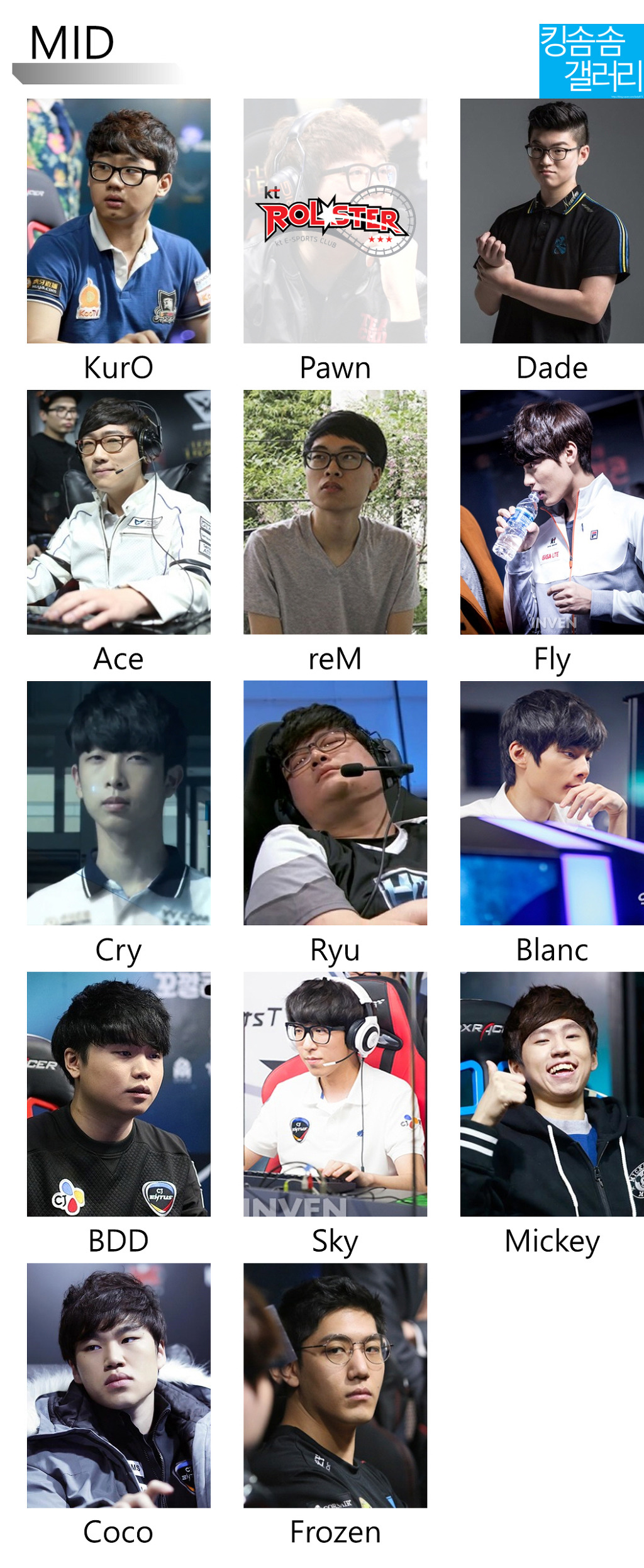 [LOL] 롤 이적시장 한국선수들 현황 | 인스티즈