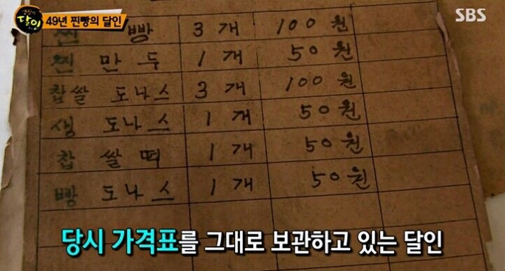 생활의 달인 경주 찐빵.jpg | 인스티즈