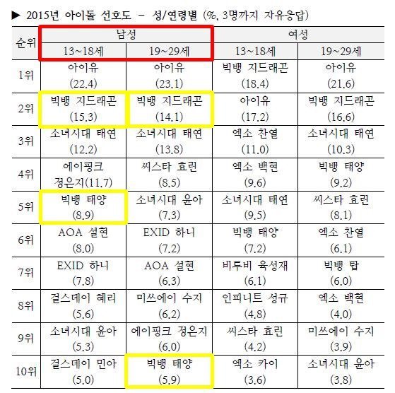 사실상 걸그룹.jpg | 인스티즈