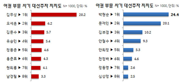 박원순 리즈시절 15시즌.jpg | 인스티즈