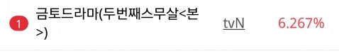 드라마 두번째 스무살 대박남 ㄷㄷ.JPG | 인스티즈