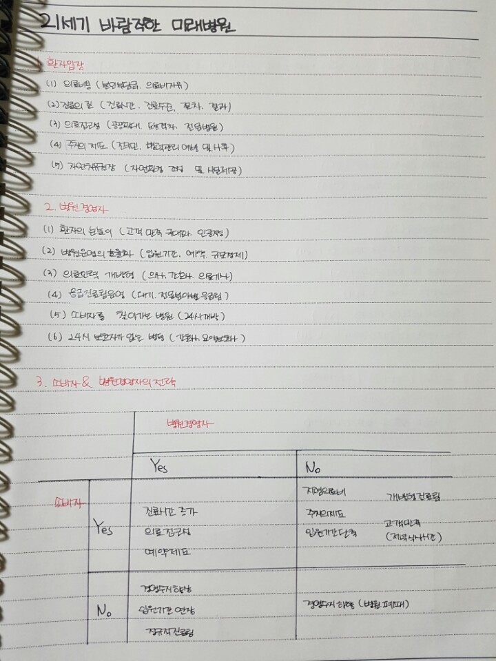 미래병원 이미지