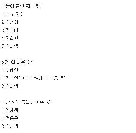 [프로듀스101] 오늘자 포지션테스트 무대 현장반응 + 선곡표 | 인스티즈