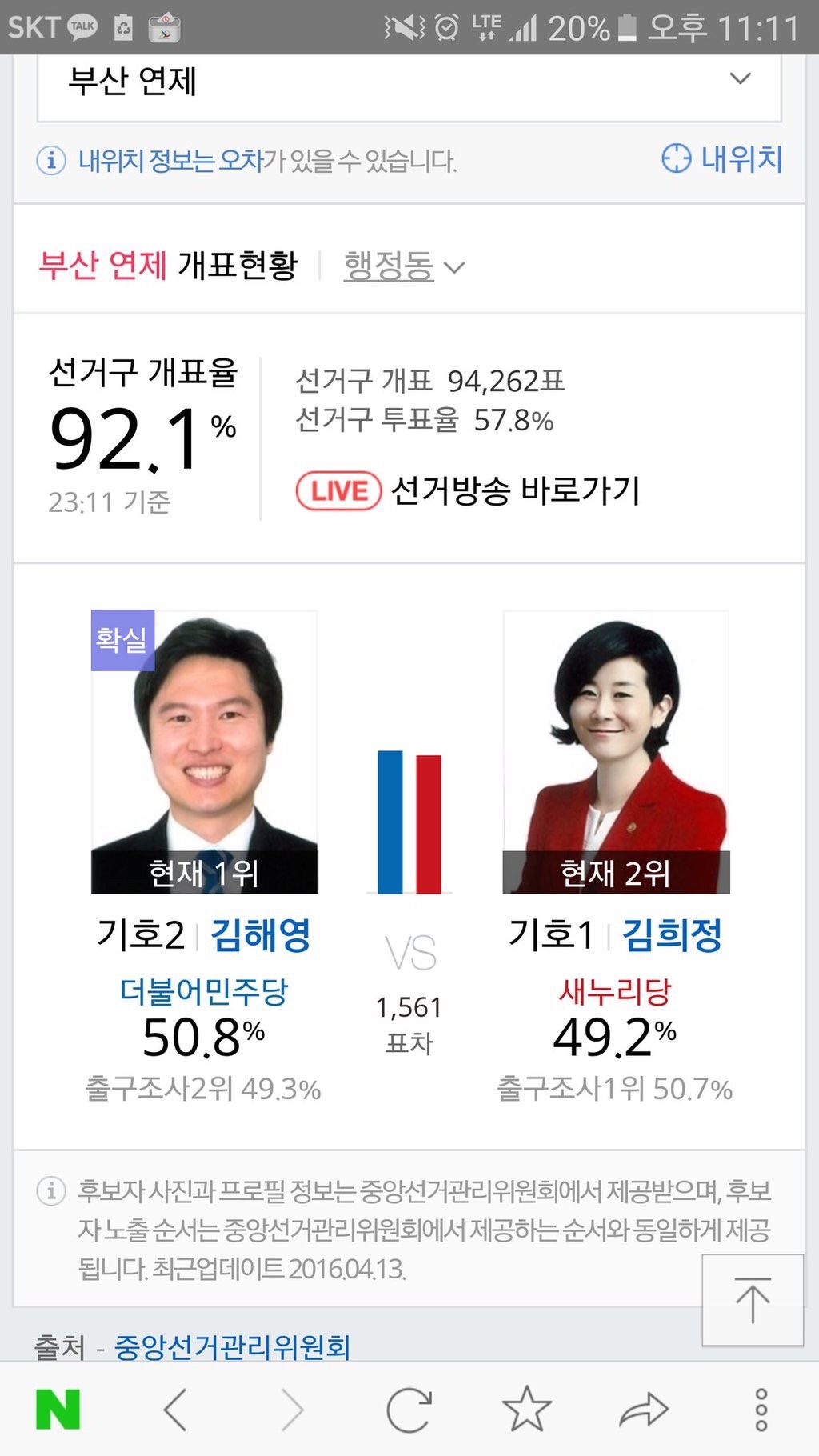 부산에서 일어난 기적 | 인스티즈