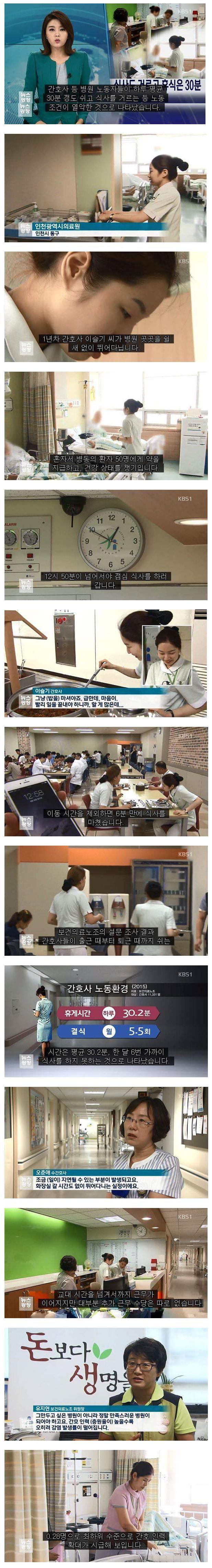 대한민국 간호사의 현실.jpg | 인스티즈