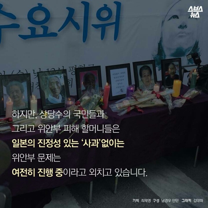 1년째 노숙하고 있는 아이들 | 인스티즈
