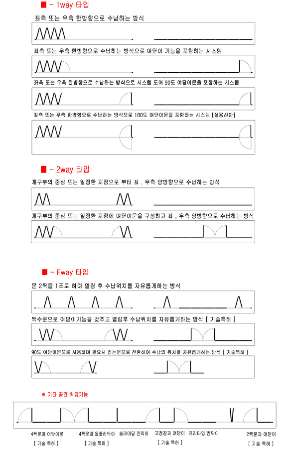 카츠카츠 이미지