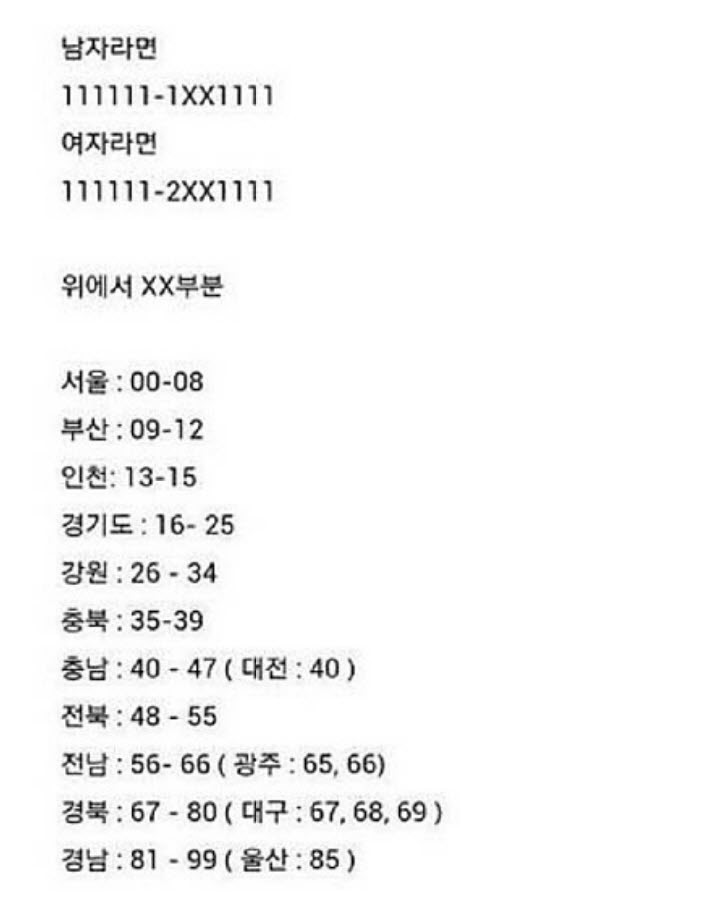 주민번호로 출생 신고지역 알아보기 | 인스티즈