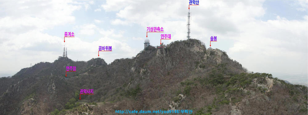 정상 조망점 이미지