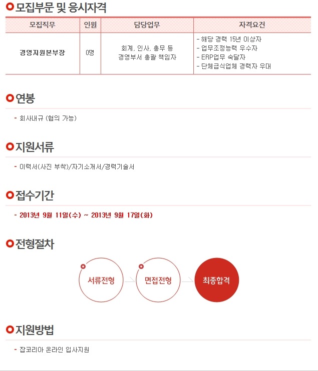 (주)엘에스씨 이미지