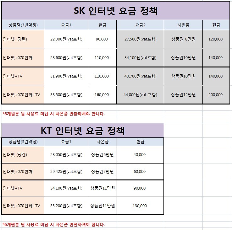 신세계통신 이미지
