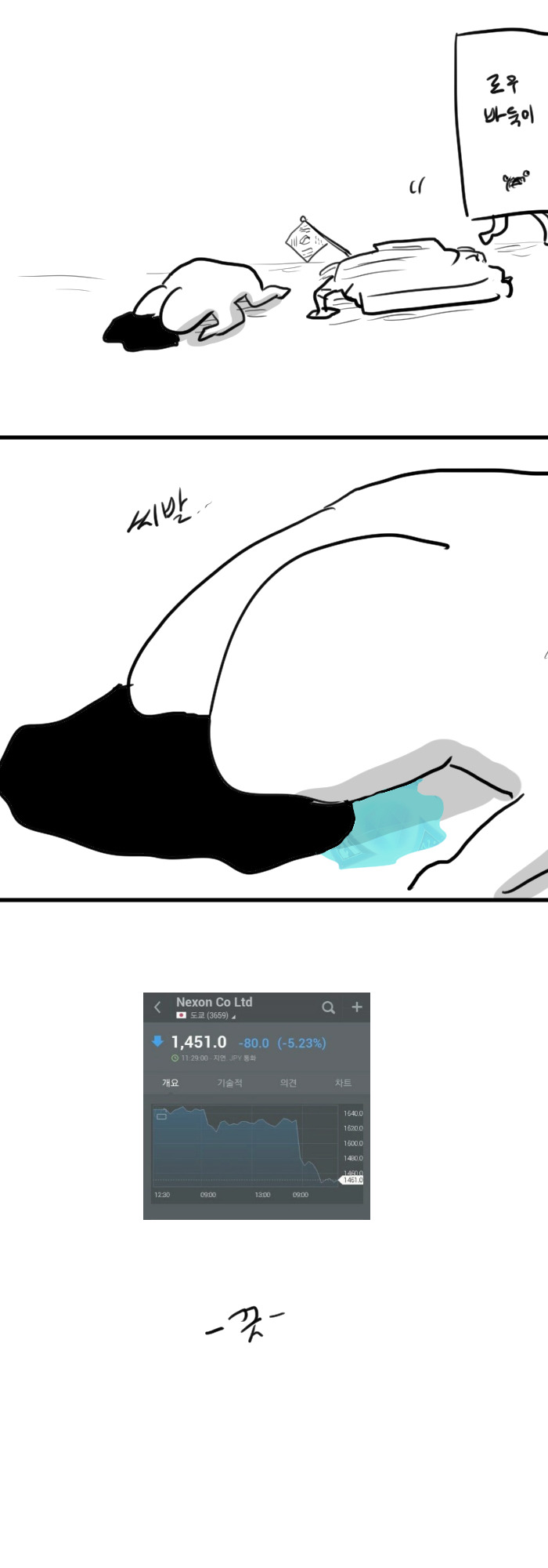 현재 게임시장상황 . manhwa | 인스티즈