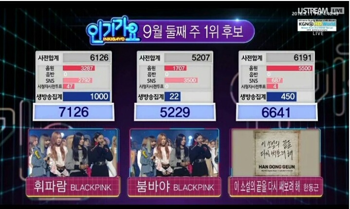 오늘자 인기가요 1위 | 인스티즈