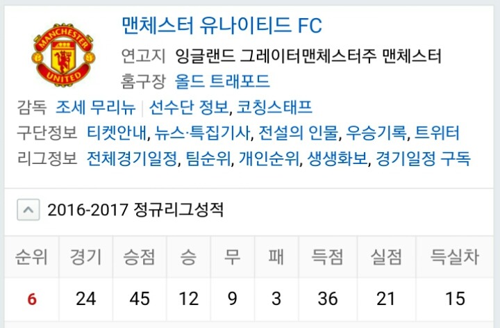 하스스톤의 권력서열이 어떻게되는줄아느냐? | 인스티즈