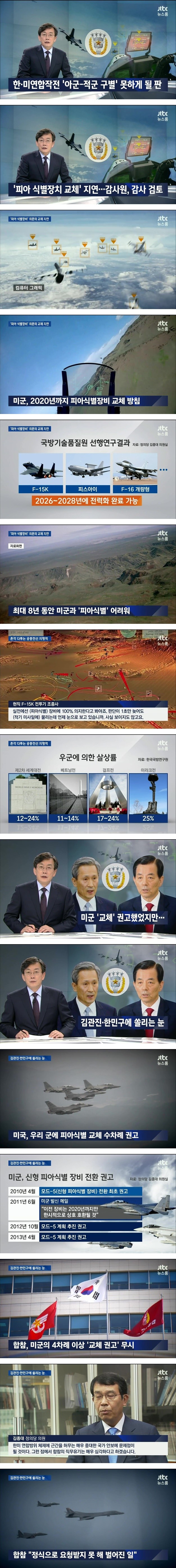 한심한 국방부 | 인스티즈