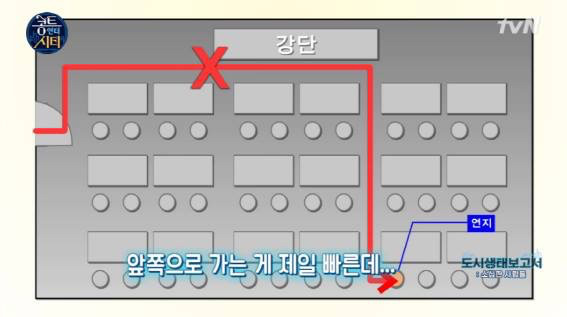 소심한 하연수 (귀여움 주의) | 인스티즈