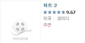 [멜리사맥카시] 2015년 세계에서 가장 돈을 많이 번 여배우 3위 | 인스티즈