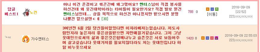 [데이터주의] 웃게에 자주 보이는 따봉충의 정체에 대해 알아보자 | 인스티즈