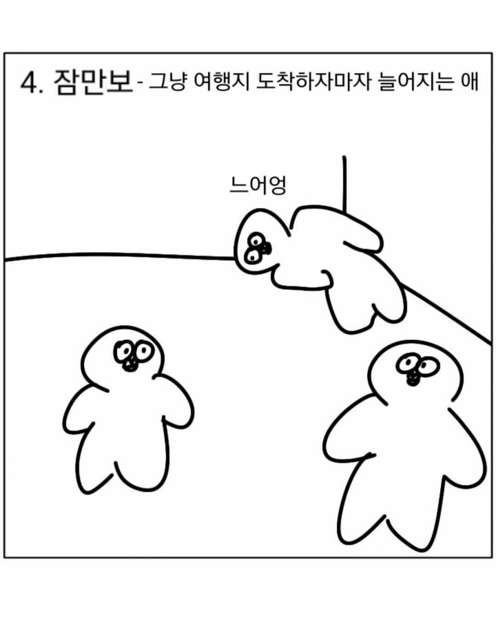친구들끼리 여행 갈때 유형 | 인스티즈