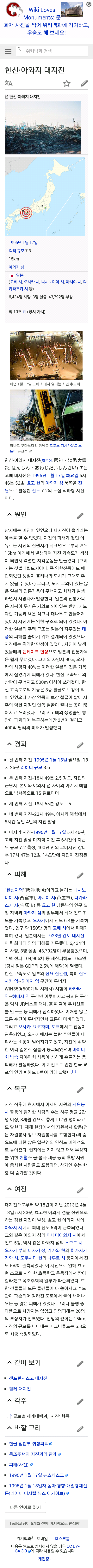 도심 직하형 지진이었던 1995년 고베 대지진 +사진추가 | 인스티즈