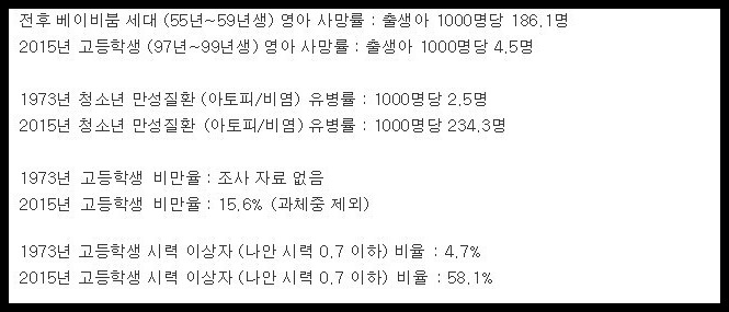 한국 고딩 체력 절정기 졸업앨범.jpg | 인스티즈
