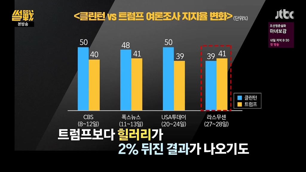 트럼프가 인기 쩌는 이유 .jpg | 인스티즈