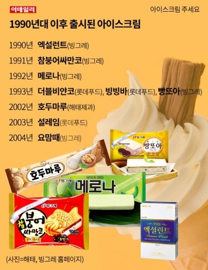 아이스크림나이 | 인스티즈