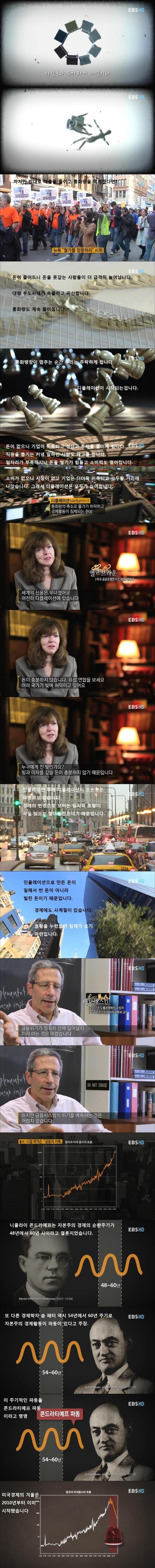 빚 권하는 사회...jpg | 인스티즈