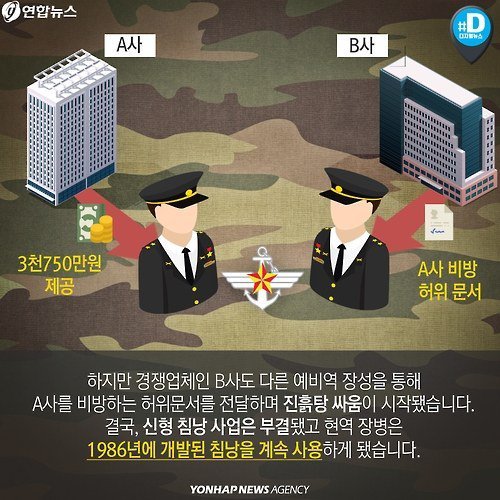 아직도 30년 묵은 침낭에서 자고 있습니다 | 인스티즈