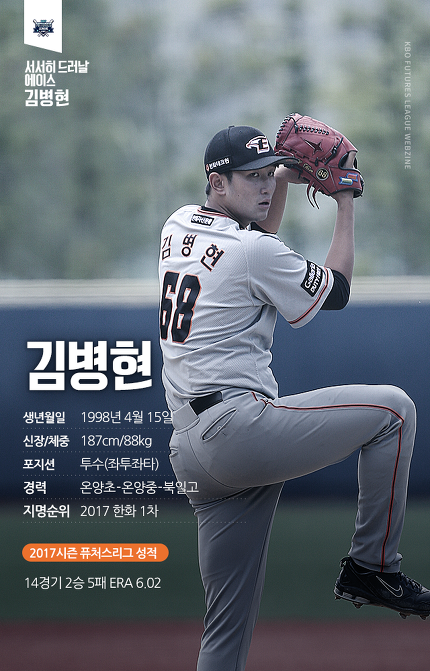 퓨쳐니스타 이미지