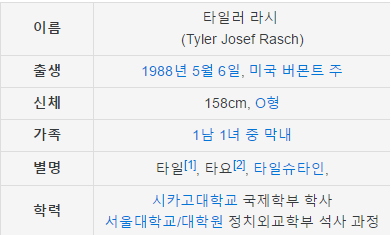 타일러의 수능영어 비판에 화난 영어강사 | 인스티즈