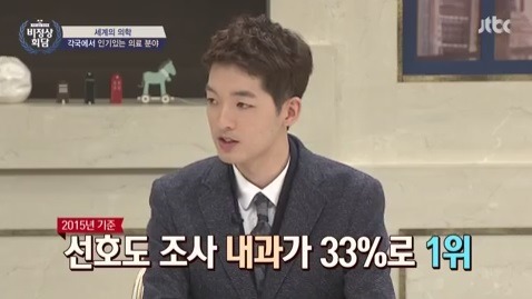 [비정상회담] 각 나라 인기있는 병원으로 보는 한국의 사회분위기 | 인스티즈