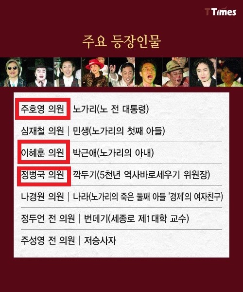 자칭 합리적이고 따뜻한 보수의 근-본 | 인스티즈