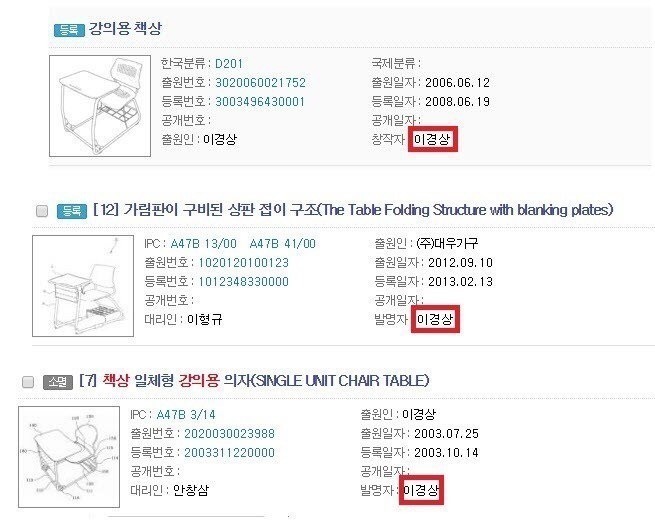모든 대학생들이 한번쯤 궁금해하는 사람jpg | 인스티즈