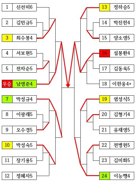 폰아울렛1 이미지