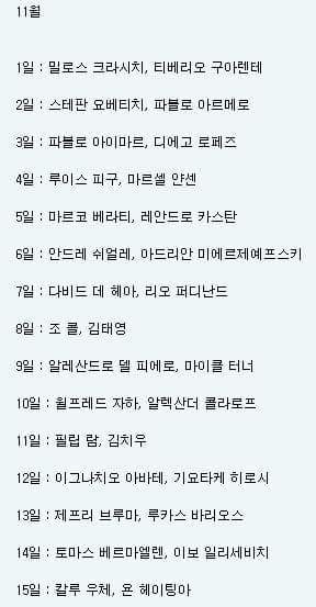 나와같은 생일인 축구선수 알아보기 ^^!! | 인스티즈