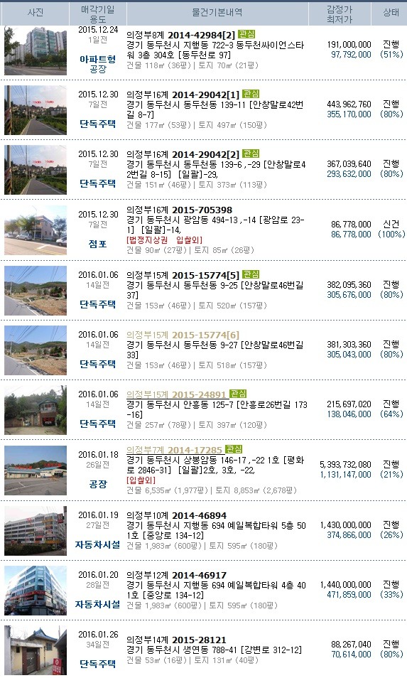 신망애어린이집 이미지
