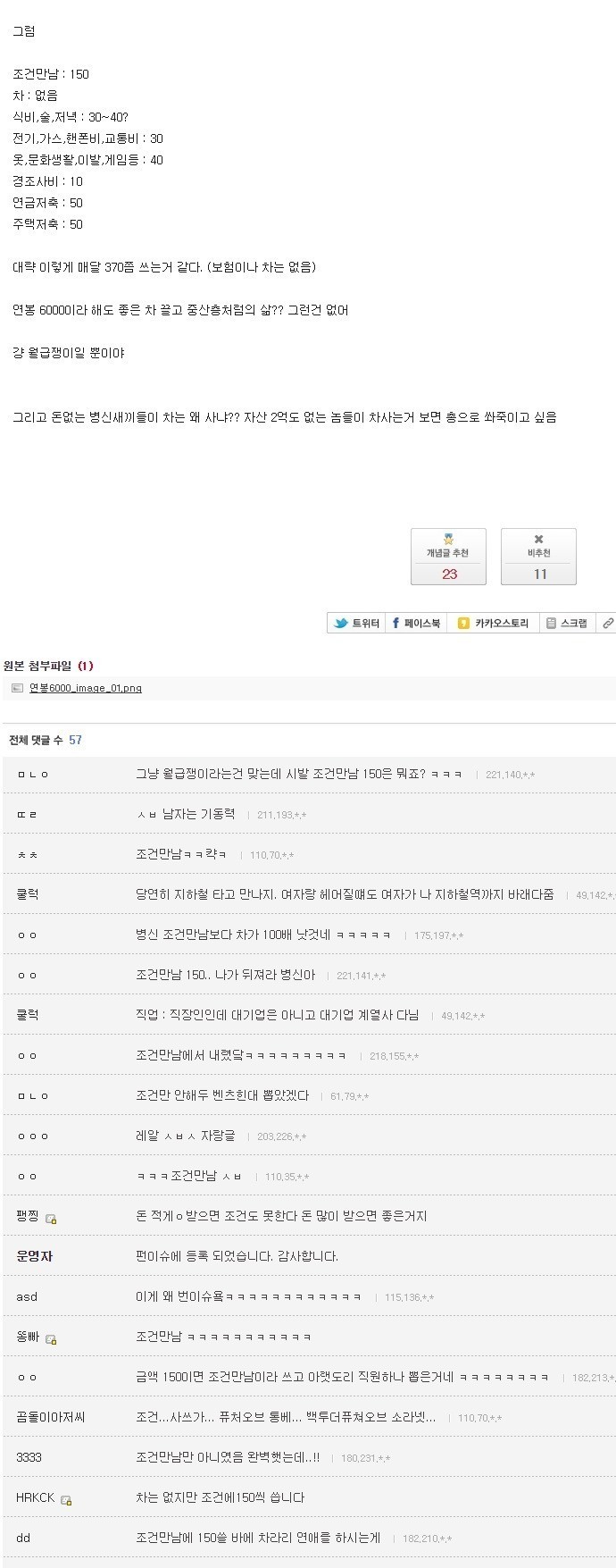 연봉 6천 직장인의 현실.jpg | 인스티즈