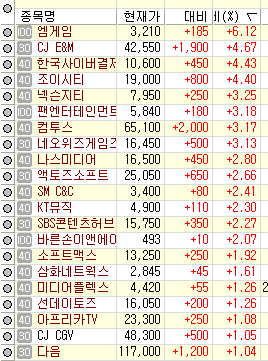 삼원실업 이미지