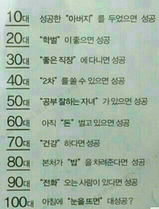 안내표 이미지